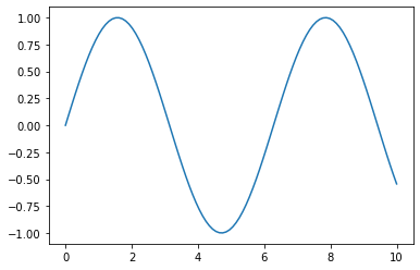 ../../_images/matplotlib_rapido_11_0.png