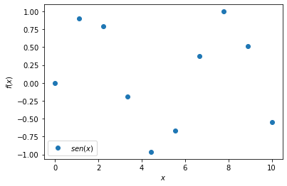 ../../_images/matplotlib_rapido_4_0.png