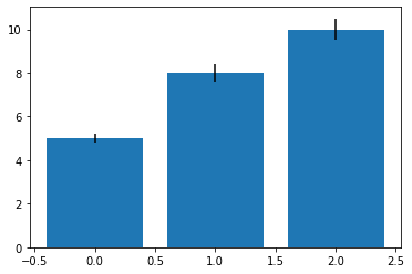 ../../_images/matplotlib_rapido_6_0.png