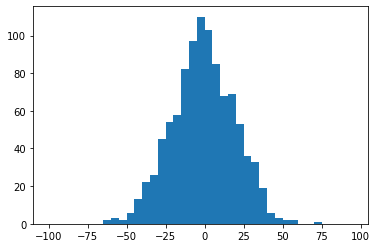 ../../_images/matplotlib_rapido_7_0.png