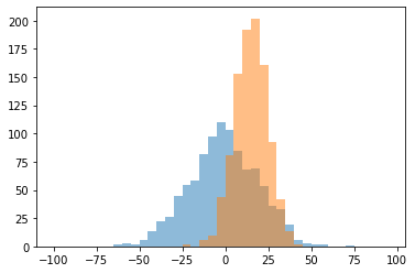 ../../_images/matplotlib_rapido_8_0.png