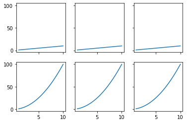 ../../_images/matplotlib_rapido_9_0.png